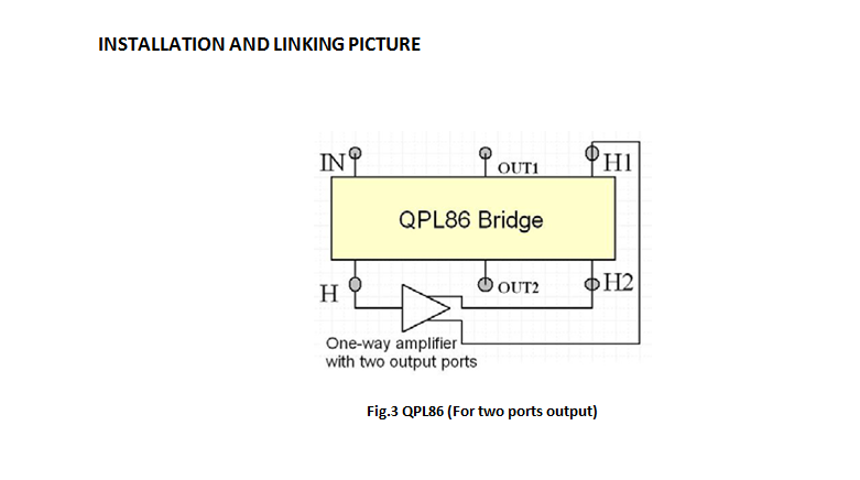 KT-QPL86 (2 Output Outdoor Bridge)
